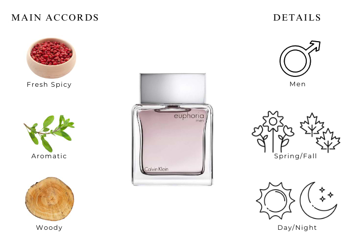 Brand Story Image 1