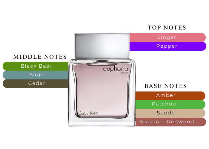 Brand Story Image 2