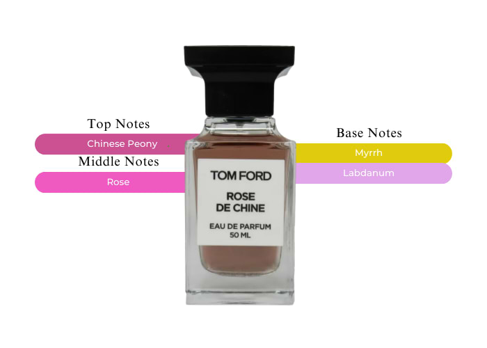 トムフォード　Rose De Chine 50ml Tom Ford Rose De Chine Eau de Parfum – Tom Ford – bluemercury