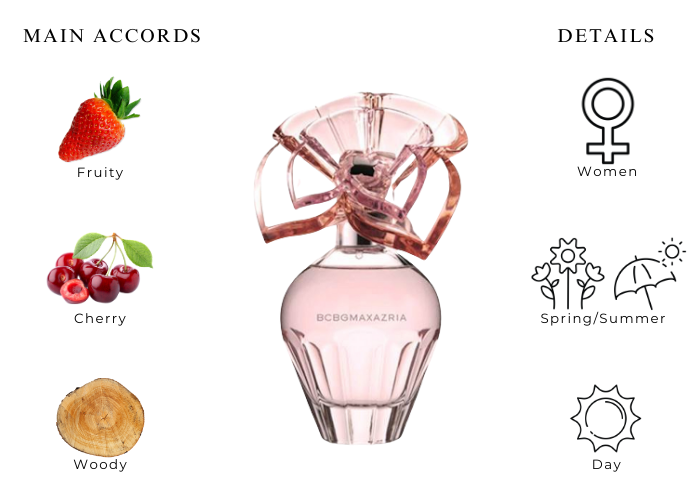 Brand Story Image 1