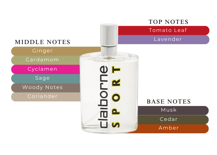 Brand Story Image 2