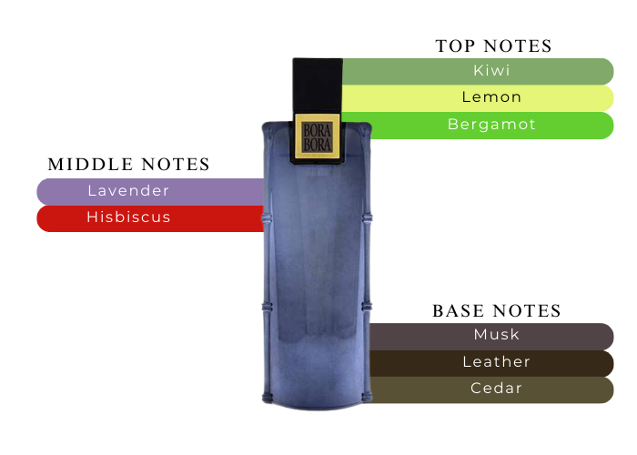 Brand Story Image 2