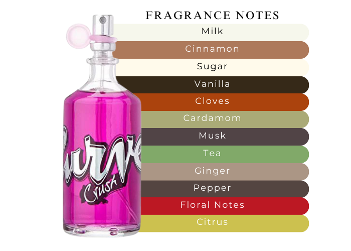 Brand Story Image 2