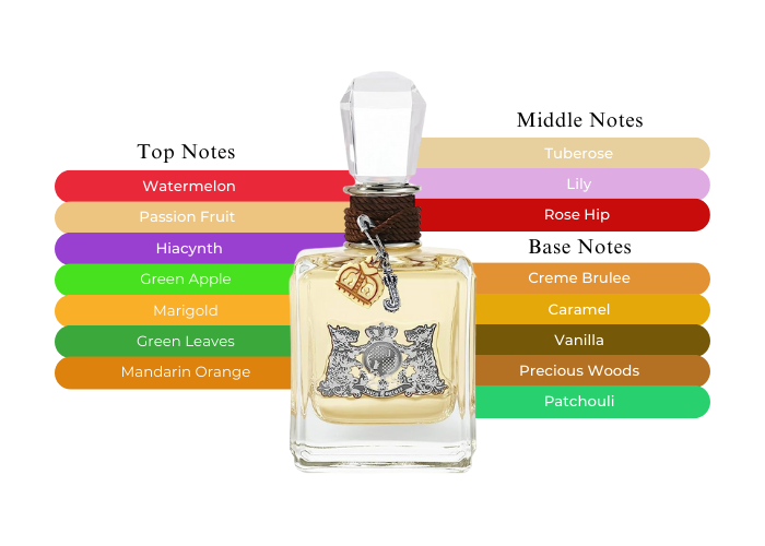 Brand Story Image 2