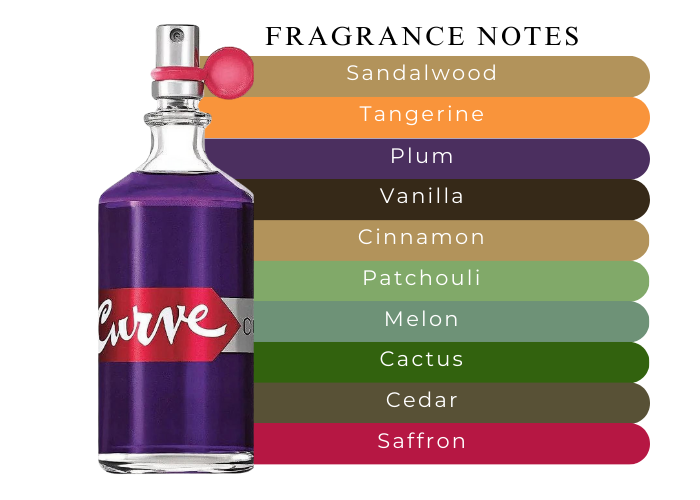Brand Story Image 2
