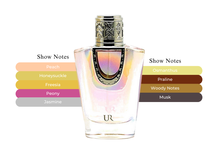 Brand Story Image 2