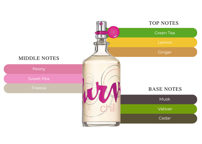 Brand Story Image 2