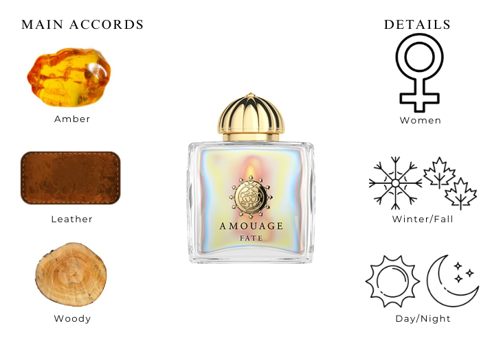 Brand Story Image 1