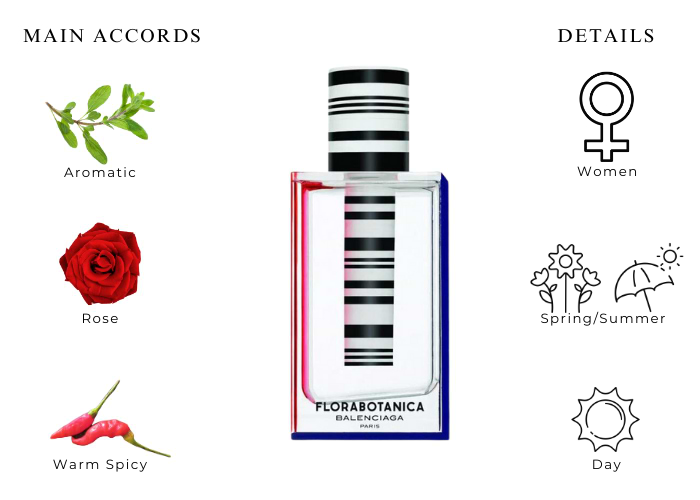 Brand Story Image 1