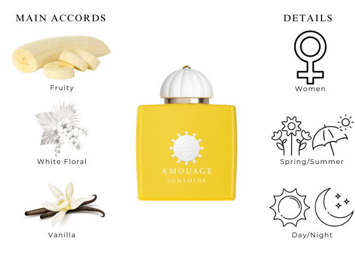 Sunshine by Amouage for Women Eau de Parfum 3.4 oz|MaxAroma.com Sunshine by Amouage for Women Eau de Parfum 3.4 oz|MaxAroma.com
