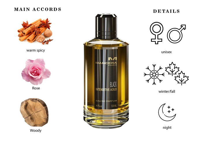 Brand Story Image 1