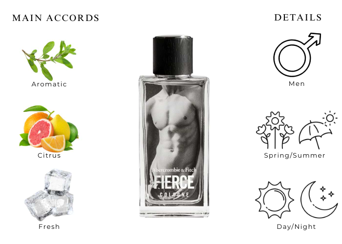 【値下げ】Abercrombie & Fitch FIERCE コロン 50ml Men's Fierce Cologne | Men's Cologne & Body Care