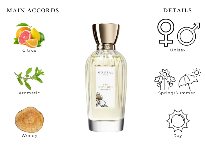Brand Story Image 1
