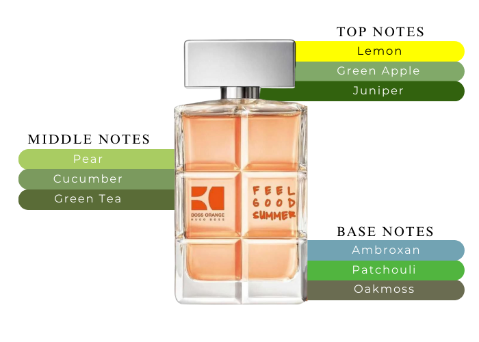 Brand Story Image 2