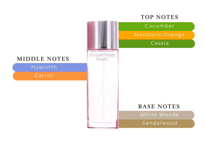 Brand Story Image 2