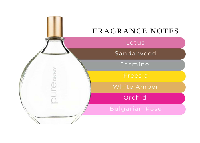 Brand Story Image 2