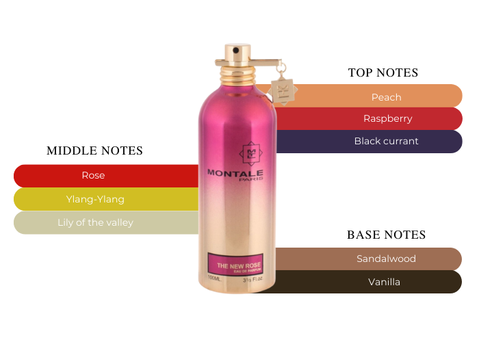 Brand Story Image 2