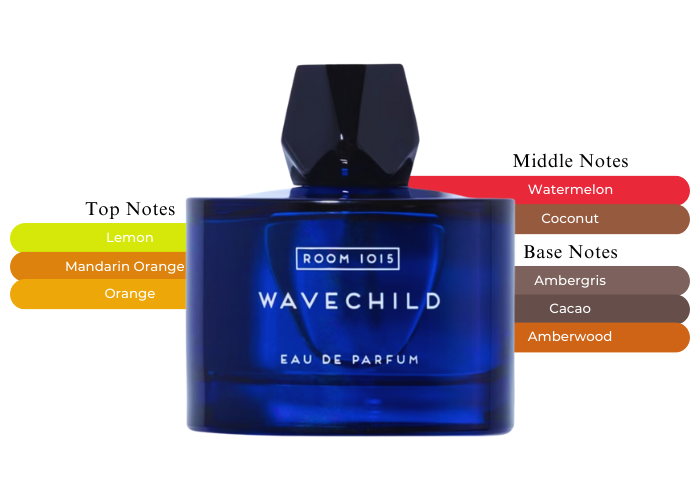 Brand Story Image 2
