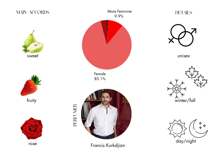 Brand Story Image 1