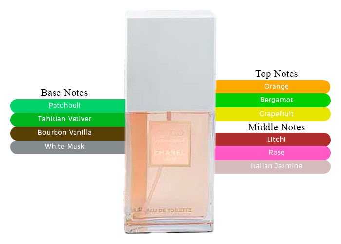 Brand Story Image 2