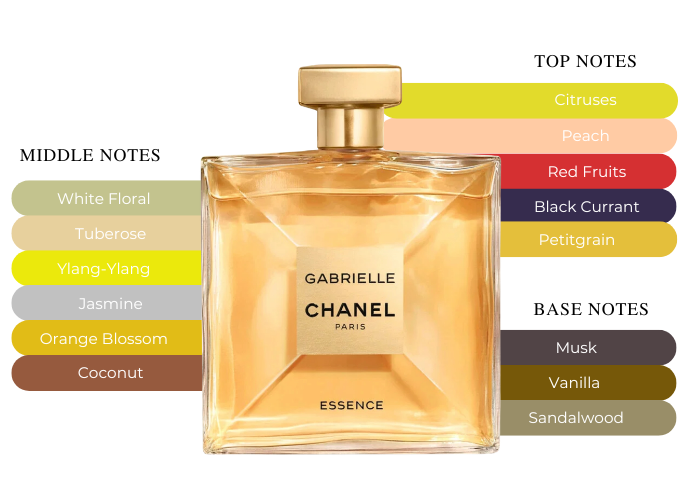 Brand Story Image 2