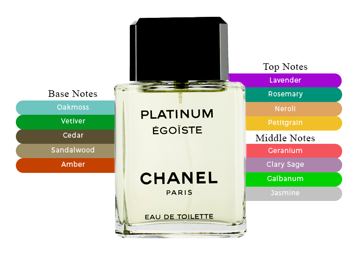 Platinum Egoiste pour Homme by Chanel Eau de Toilette 3.4 oz 100 Platinum Egoiste pour Homme by Chanel Eau de Toilette 3.4 oz 100