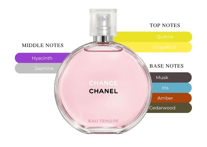 Brand Story Image 2