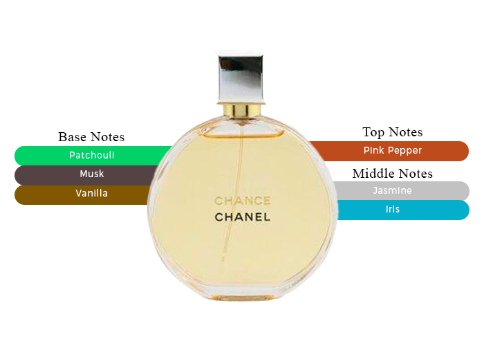 Brand Story Image 2