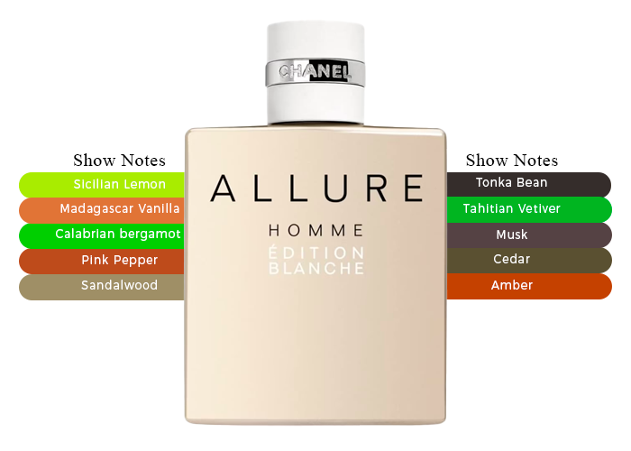 CHANEL ALLURE HOMME ÉDITION BLANCHE Allure Homme Edition Blanche Chanel cologne - a fragrance