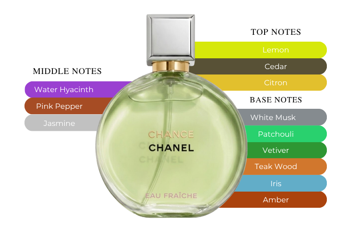 Brand Story Image 2