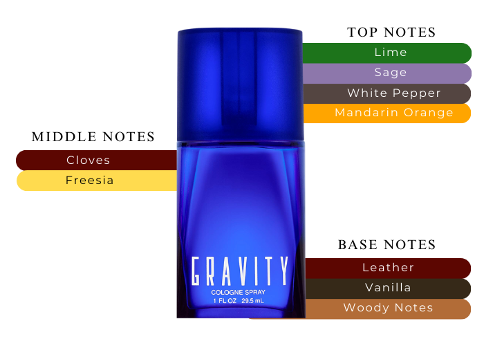 Brand Story Image 2