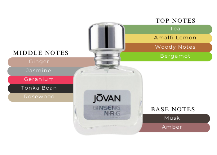 Jovan Ginseng N-r-g for - Main Image