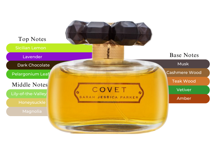Brand Story Image 1