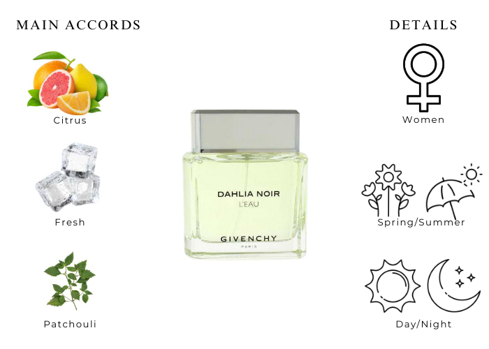 Brand Story Image 1