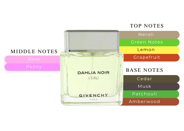 Brand Story Image 2
