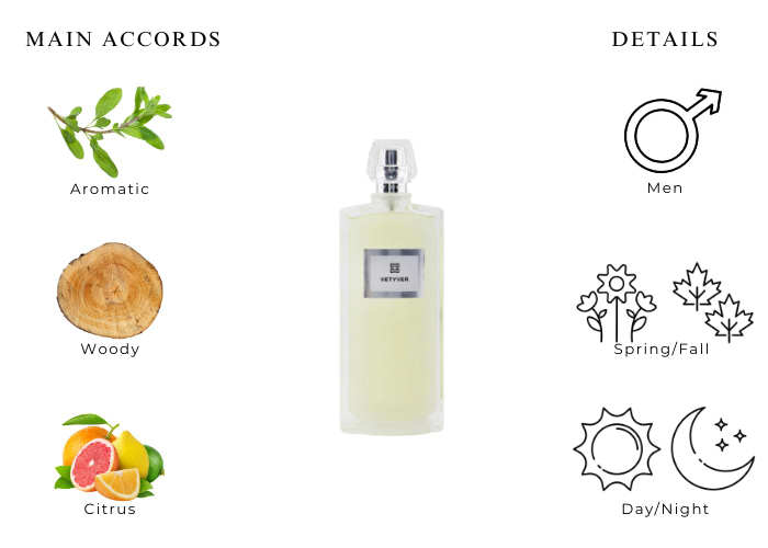 Brand Story Image 1
