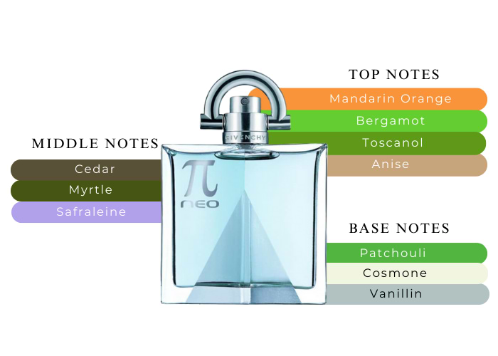 Brand Story Image 2
