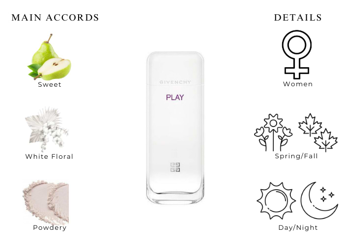 Brand Story Image 1