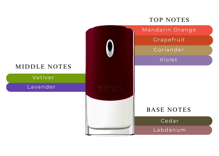Brand Story Image 2