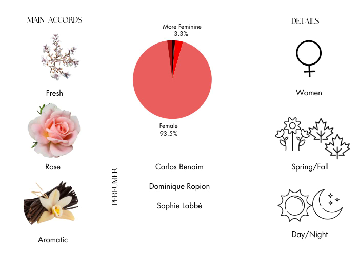 Brand Story Image 1