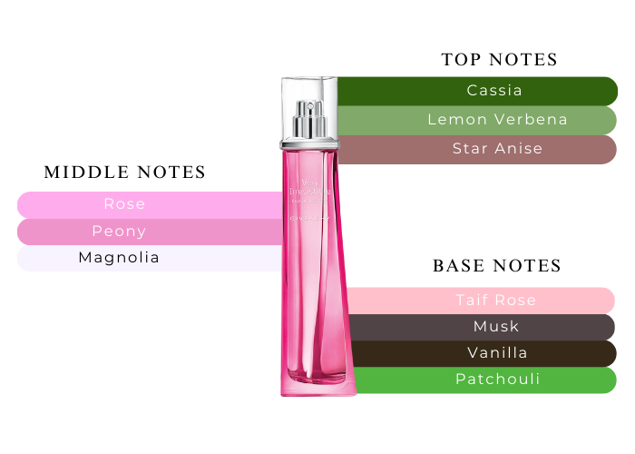 Brand Story Image 2