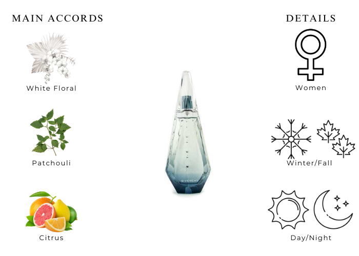 Brand Story Image 1