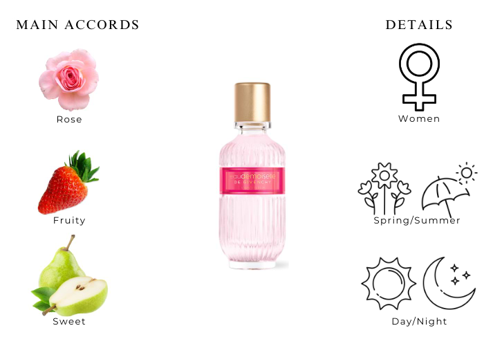 Brand Story Image 1