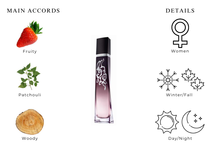 Brand Story Image 1