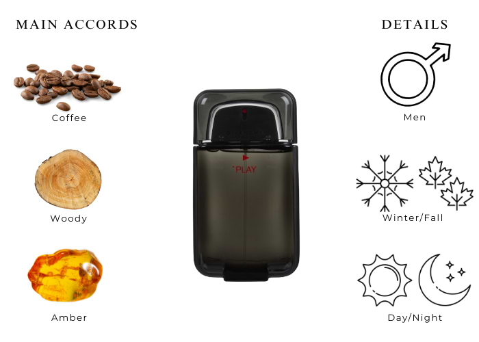 Brand Story Image 1