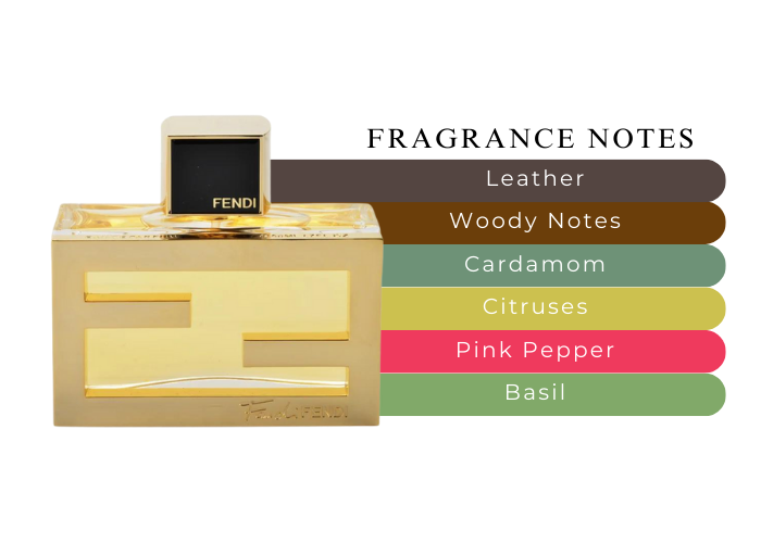 Brand Story Image 2