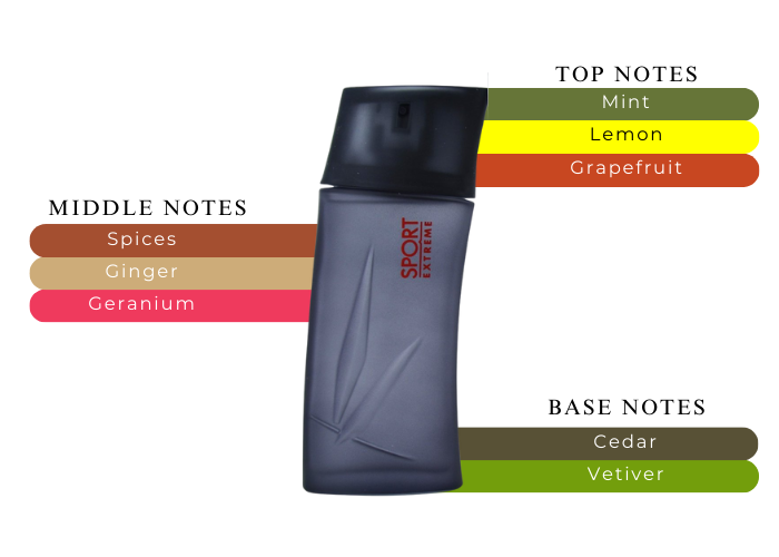 Brand Story Image 2