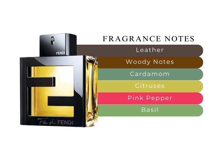 Brand Story Image 2