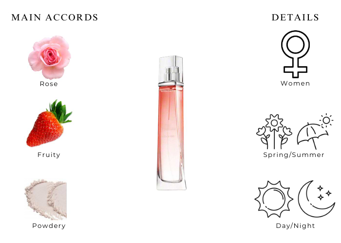 Brand Story Image 1