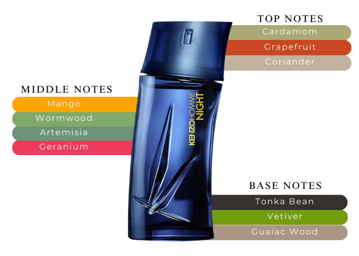 Brand Story Image 2